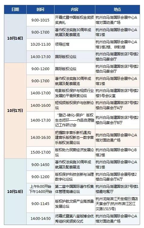 第八届中国国际版权博览会最新日程