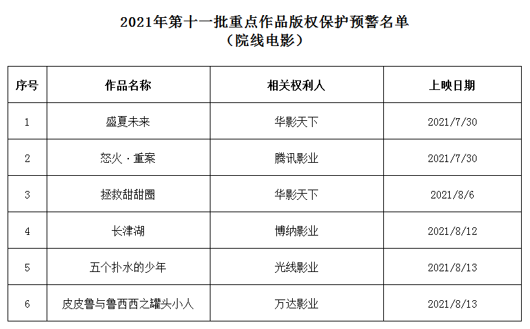 微信图片_20210803101742.png